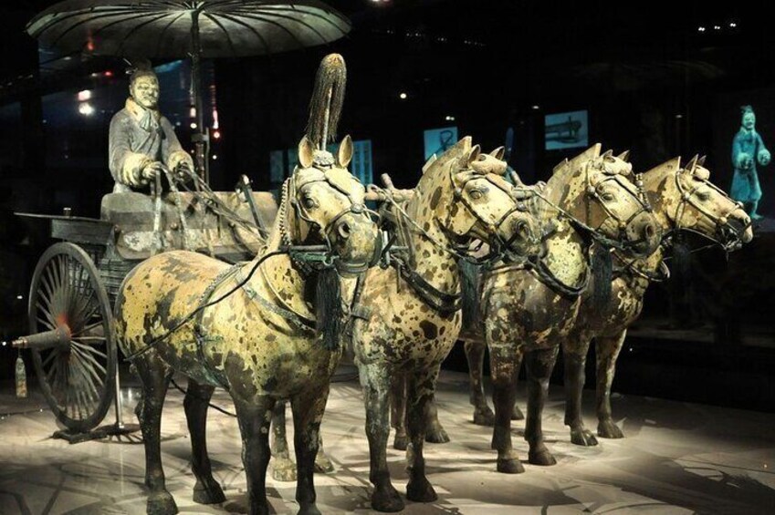 3 Days Guided Tour to Xi’an and Terra Cotta Warriors