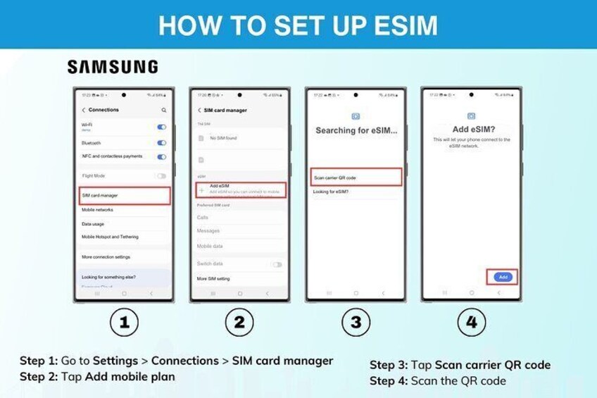 Canada eSIM (3-30 days. Up to 10GB) on Telus/ Bell network