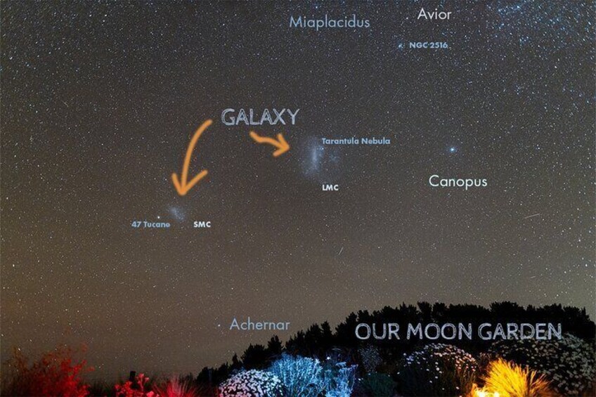 The sky is changing every month and we will show you how.