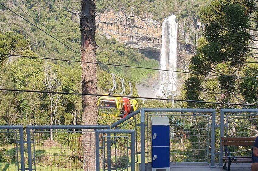 Aerial Cable Cars