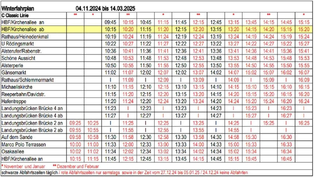 Picture 2 for Activity Hamburg: Hop-On/ Hop-Off Sightseeing Tour Classic Line