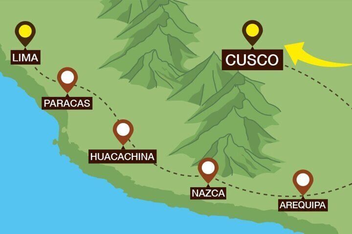 travel from cusco to lima