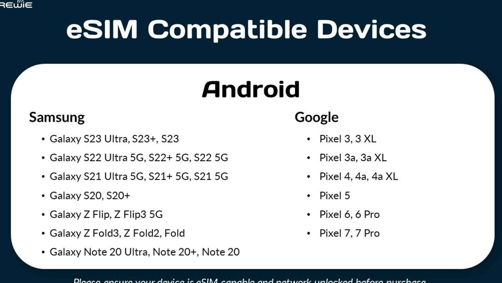 South America Country Data eSim 0.5GB/daily to 10GB30 Days