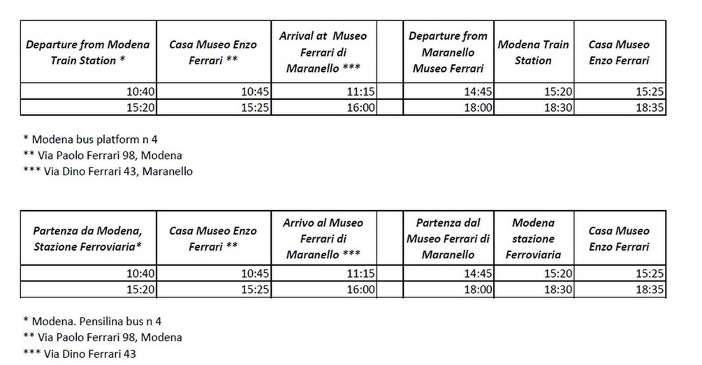 Picture 4 for Activity Modena: Roundtrip Bus Transfer to Ferrari Museum Maranello