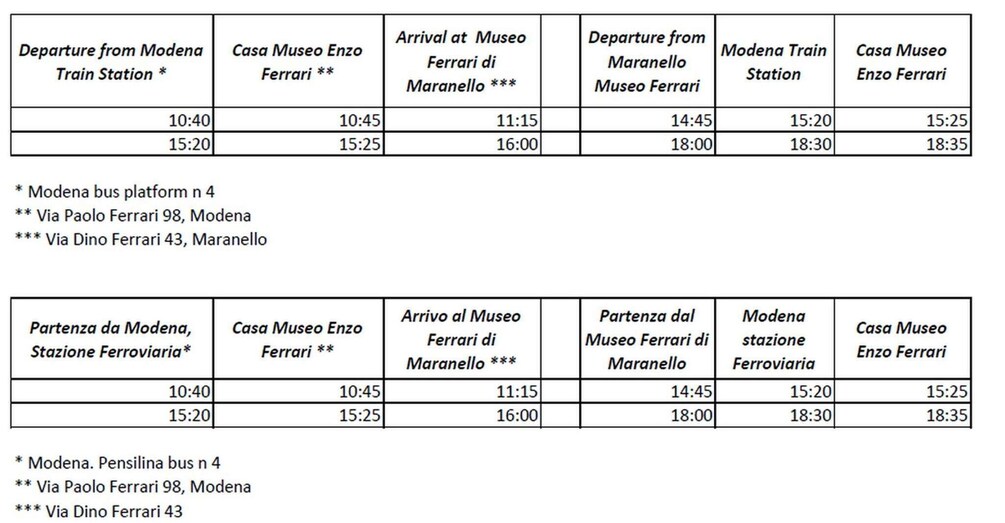 Picture 4 for Activity Modena: Roundtrip Bus Transfer to Ferrari Museum Maranello