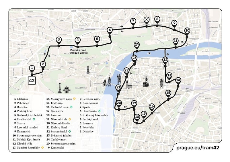 Picture 5 for Activity Prague: Hop-on Hop-Off Historical Tram Ticket for Line 42