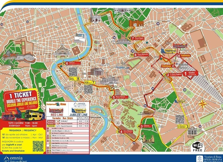 Picture 4 for Activity Combo Ticket Rome: Vatican & Rome Hop-On Hop-Off Bus