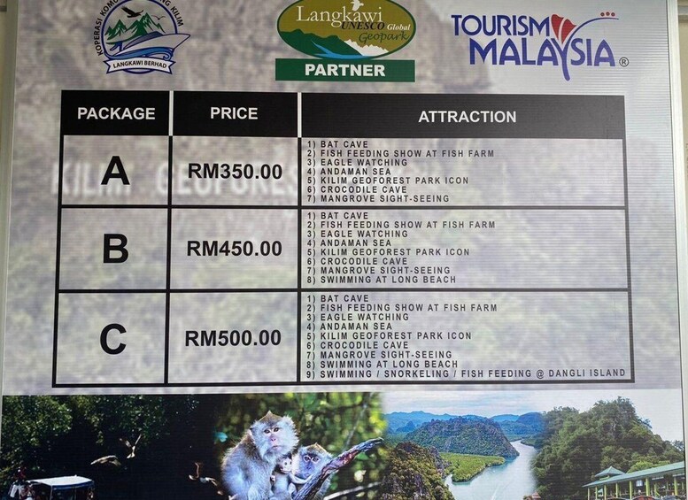 Picture 7 for Activity Mangrovetour 888 in Langkawi: Estimated 1 hour (Private)