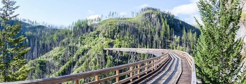 基洛纳：迈拉峡谷电动自行车之旅