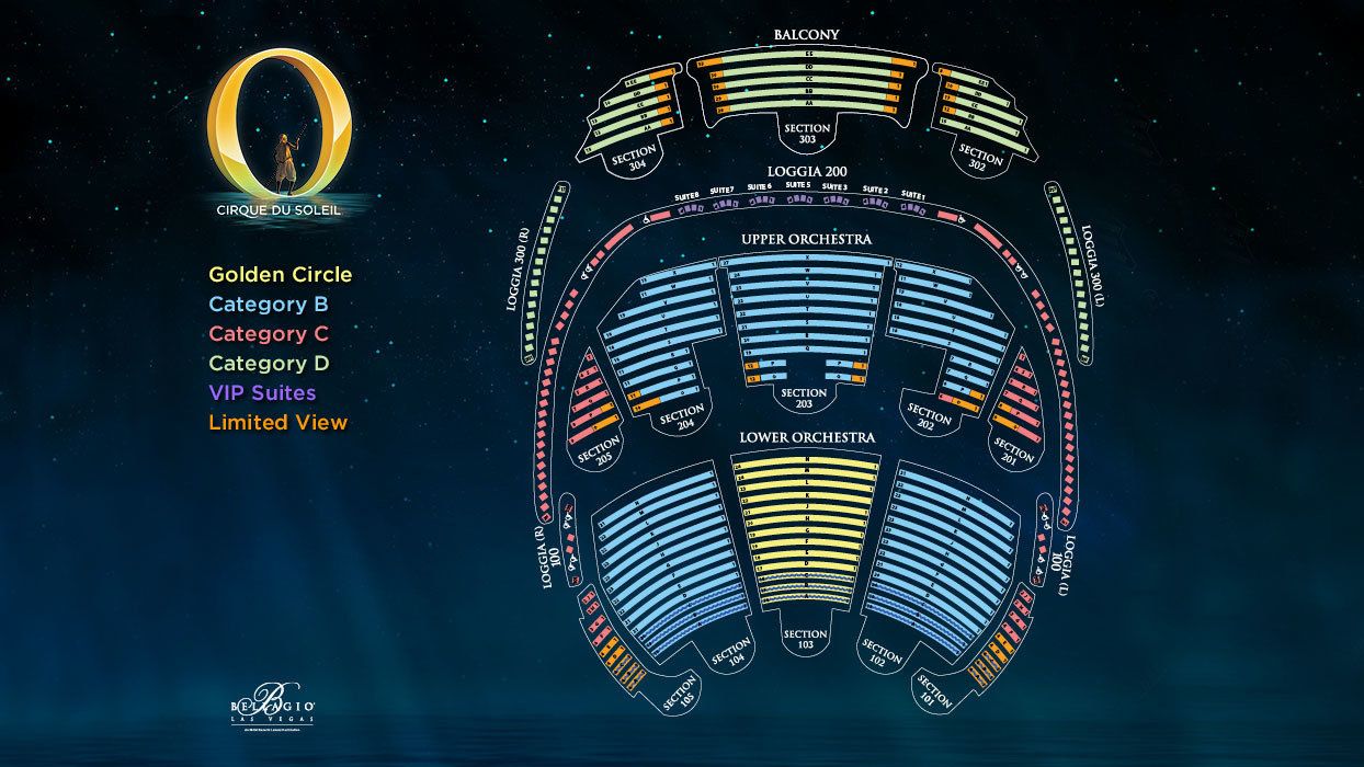 Seating Chart For O Show At The Bellagio