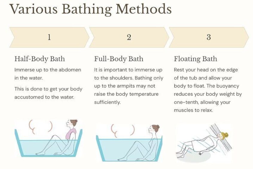 Experience Japan's hot spring culture and traditional manners