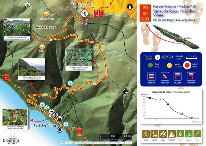 Mini Tour-Trail PR02 São Jorge - Serra Topo - Fajã dos Vimes