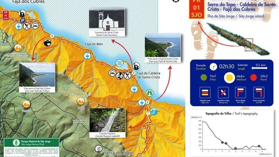 São Jorge: PR01 Hike & Tour - Full Day Adventure