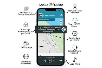 Blue Ridge Parkway Asheville Self-Guided Audio Tour