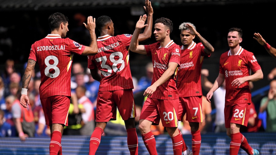 Liverpool Football Club Testing Page