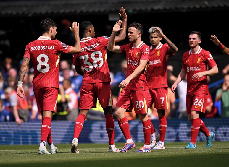 Liverpool Football Club Testing Page