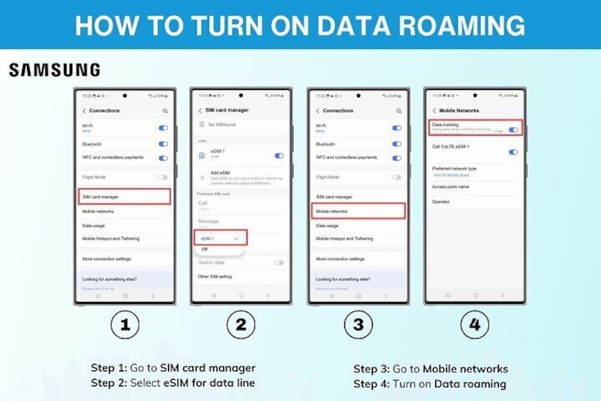 Hong Kong eSIM (3 - 30 Days. Up To 60GB of data)