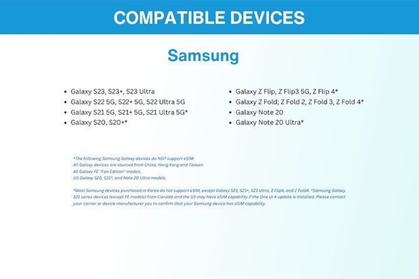 Hong Kong eSIM (3 - 30 Days. Up To 60GB of data)