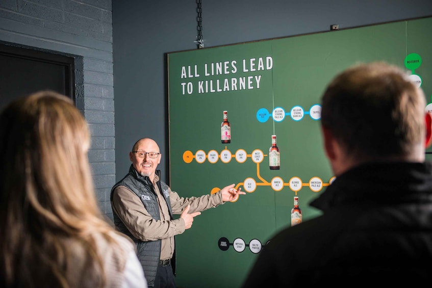 Picture 4 for Activity Killarney: Brewery Tour and Tasting