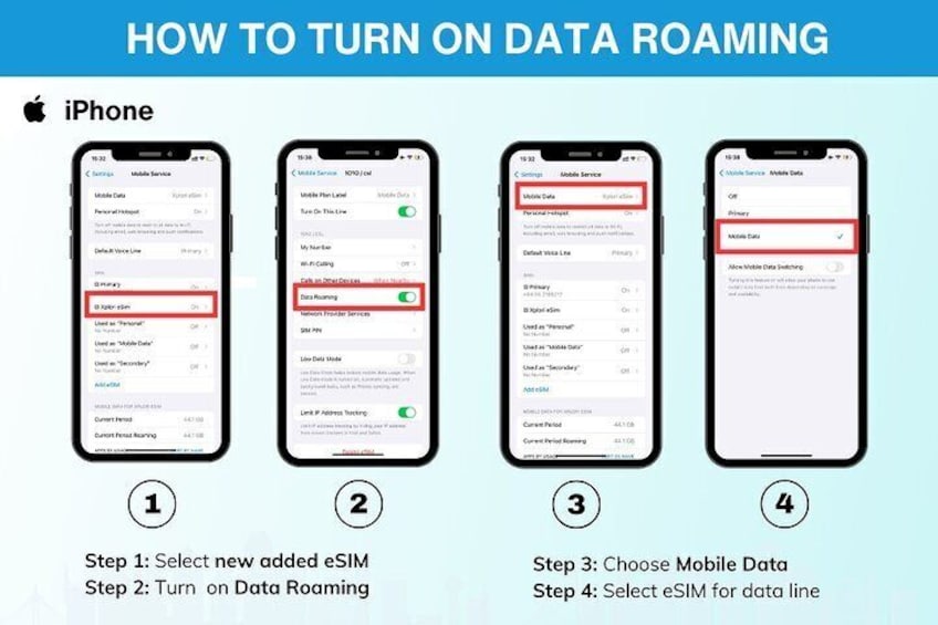 Macau and HongKong eSIM (3 to 30 Days. Up To 60GB of data)