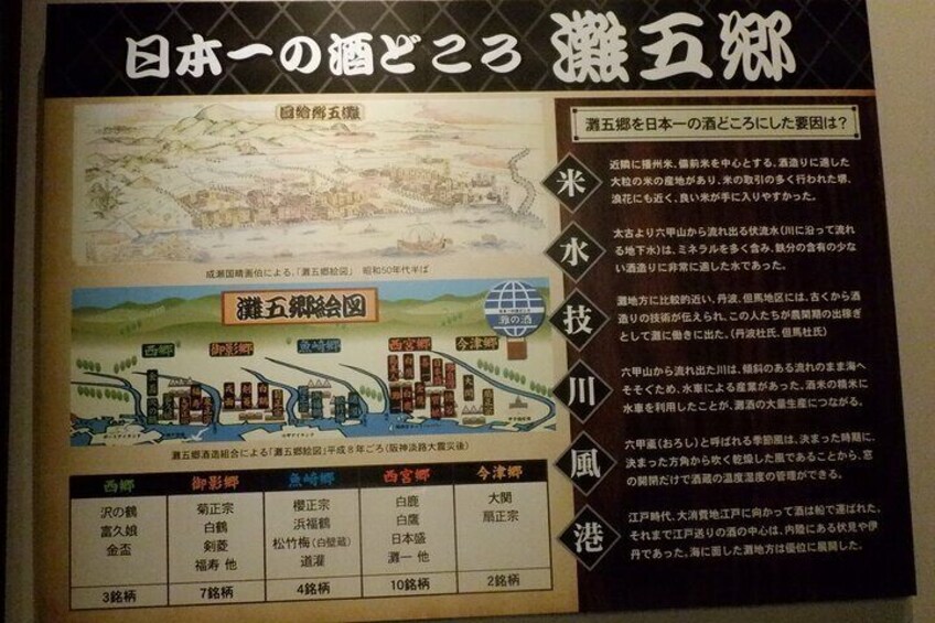 Map of all 5 blocks of Nada 5 block brewery complex (known as "Nada Gogo" in Japanese)