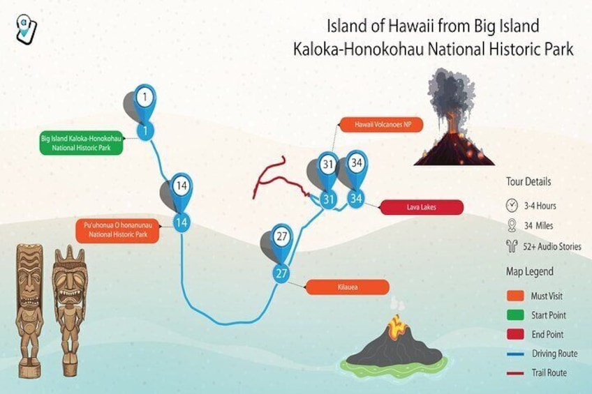 All Hawaii Self-Guided Driving Tours Bundle