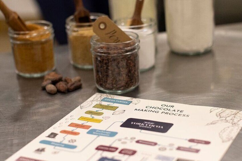 Learn the full chocolate making process to from refining to mixing and conching.