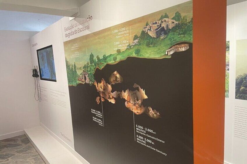 Guided Tour to Escoural Caves