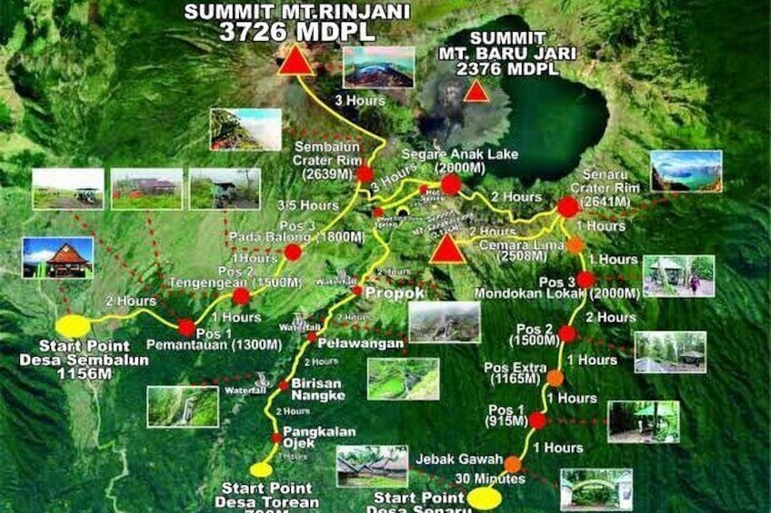 Mount Rinjani Summit 