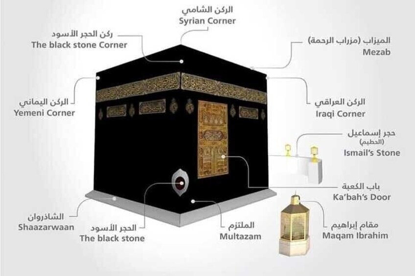 With our Mutawwifs, performing the rituals becomes easier Enjoy precise guidance and professional service on your spiritual journey.