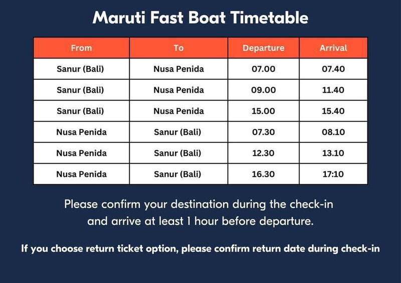 Picture 1 for Activity From Bali: 1-Way Fast Boat Sanur to/from Nusa Penida