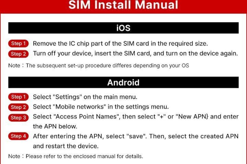 Unlimited 5G SIM card for Japan, Narita Airport 
