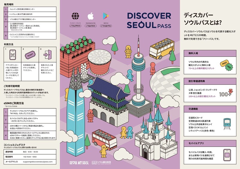 South Korea: Discover Seoul Pass