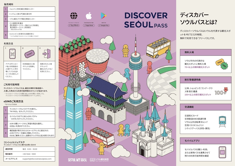 South Korea: Discover Seoul Pass