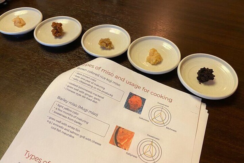 Miso Tasting