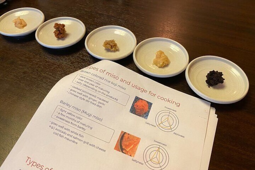 Miso Tasting