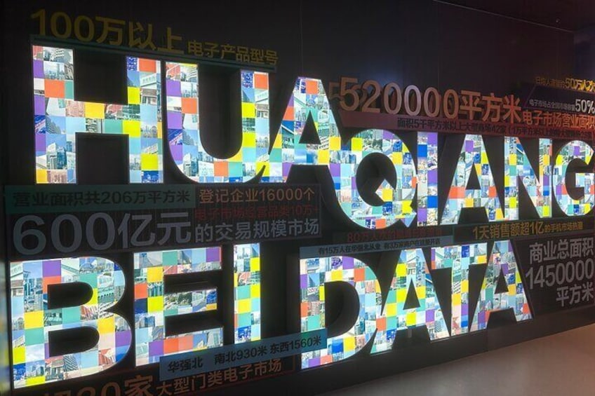 Huaqiangbei Musuem