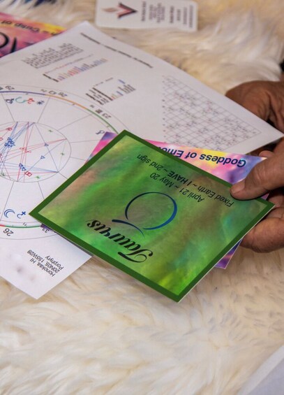 Chakra Energy Healing with Kauakea