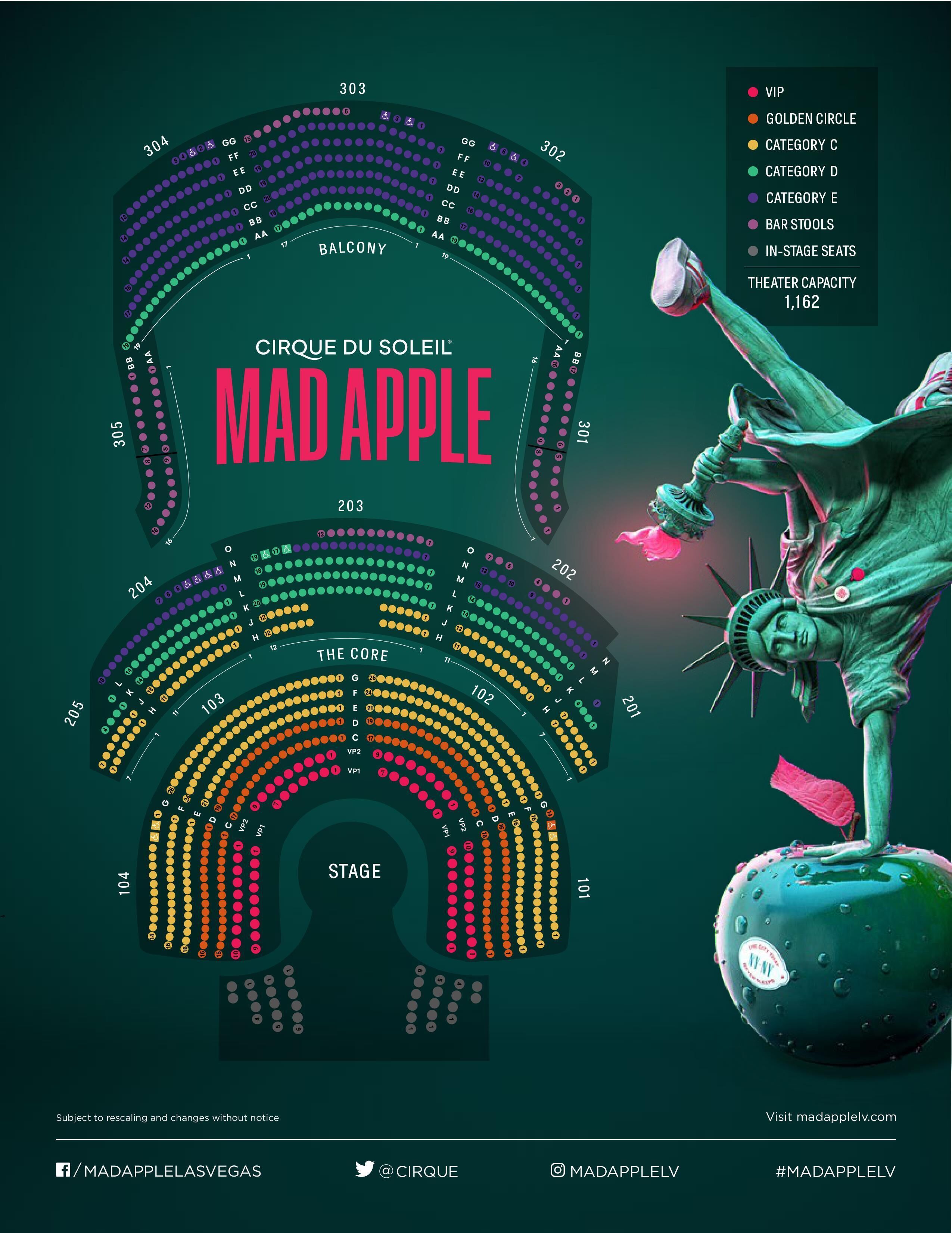 Mad Apple By Cirque Du Soleil At New York-New York Hotel & Casino