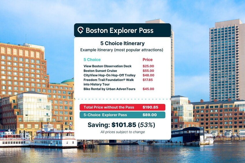 Go City: Boston Explorer Pass - Choose 2 to 5 Attractions