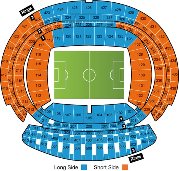 Atletico Madrid Live Soccer Match Tickets