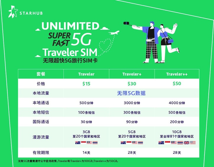 Starhub 5G/4G Singapore SIM Card (SG Airport Pickup)