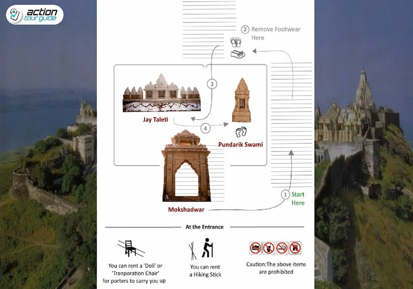 Gujarat PALITANA SHATRUNJAY- Self Guided Audio Tour