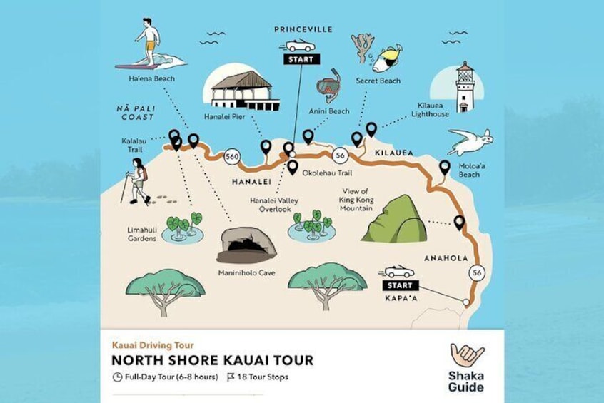 North Shore Kauai Tour Map
