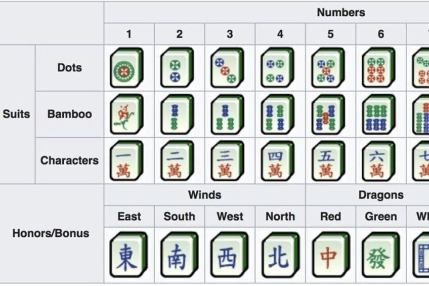 Private Half Day Mahjong Lesson