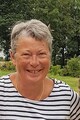 Värdens profilbild