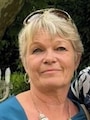 Värdens profilbild