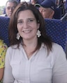 Värdens profilbild