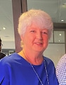 Värdens profilbild