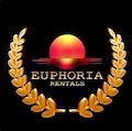 Värdens profilbild
